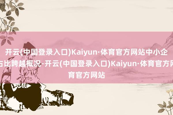 开云(中国登录入口)Kaiyun·体育官方网站中小企业占比跨越概况-开云(中国登录入口)Kaiyun·体育官方网站