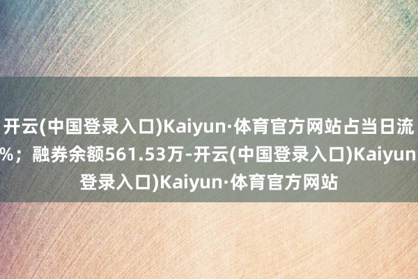 开云(中国登录入口)Kaiyun·体育官方网站占当日流出金额的0.75%；融券余额561.53万-开云(中国登录入口)Kaiyun·体育官方网站