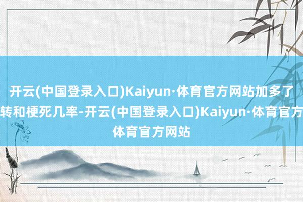 开云(中国登录入口)Kaiyun·体育官方网站加多了其扭转和梗死几率-开云(中国登录入口)Kaiyun·体育官方网站